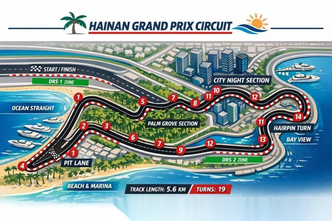 开云体育-粤琼川“围猎”F1，谁能抢到第二张“门票”？ | 行业观察